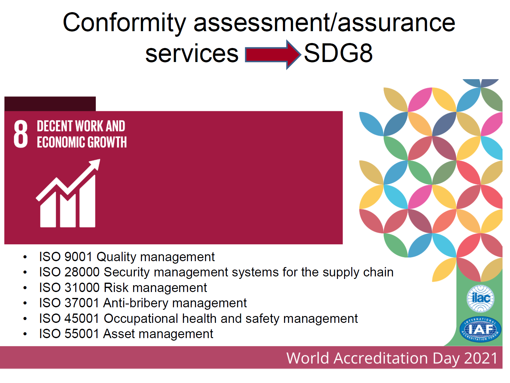World Accreditation Day 09 June 2021 – IAF Outlook