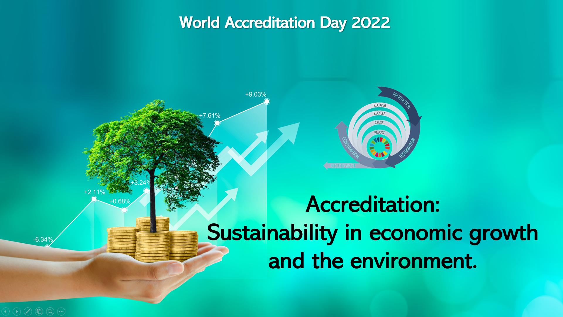 World Accreditation Day 2022 Poster Contest – IAF Outlook